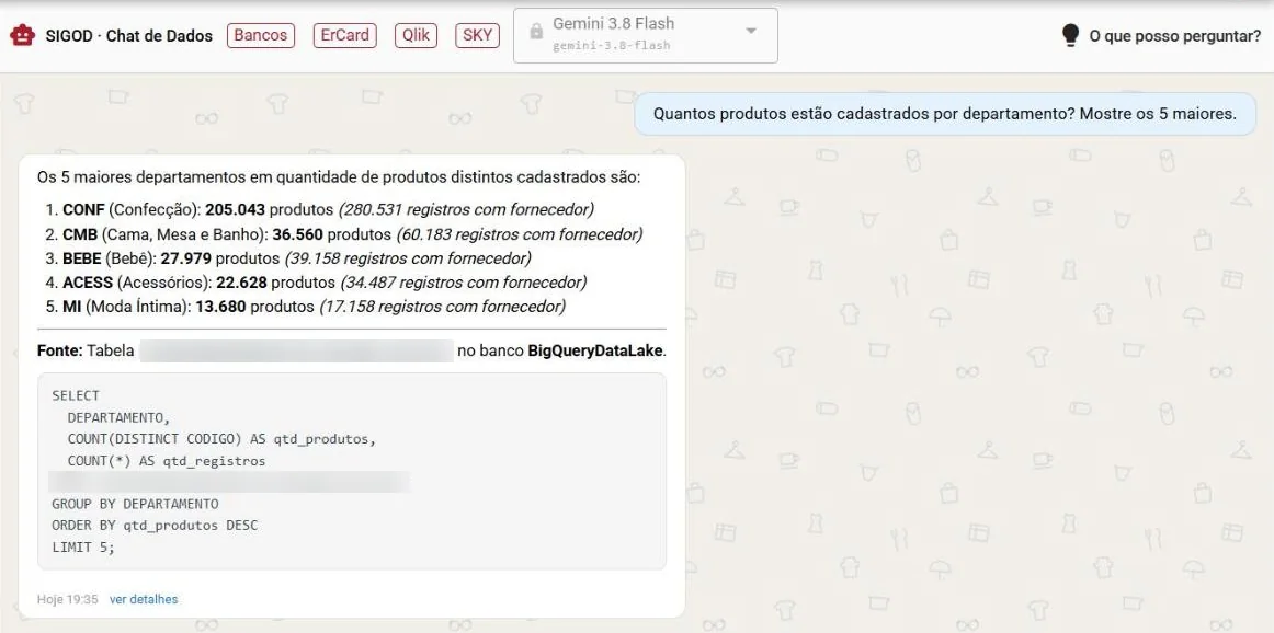 Chat de dados do portal respondendo uma pergunta