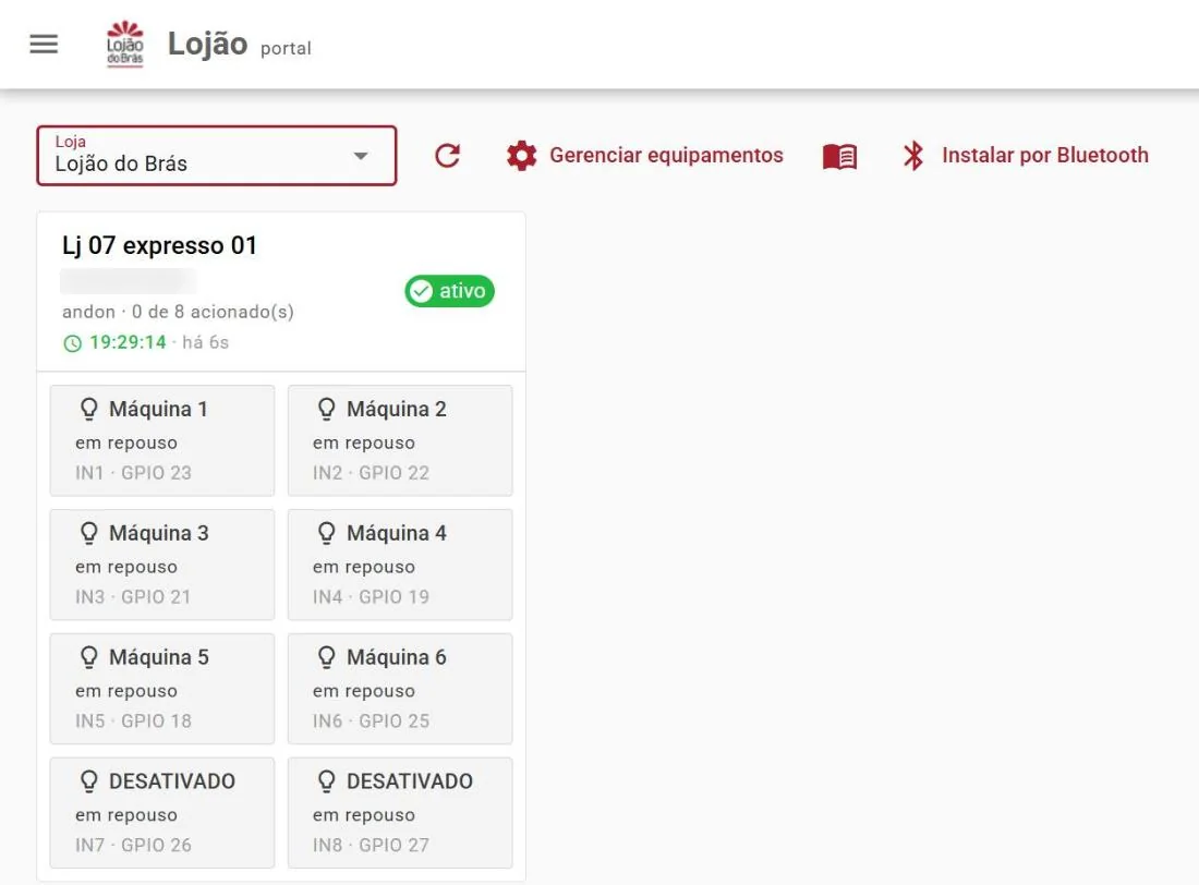 Painel IoT das lojas com os botões e lâmpadas