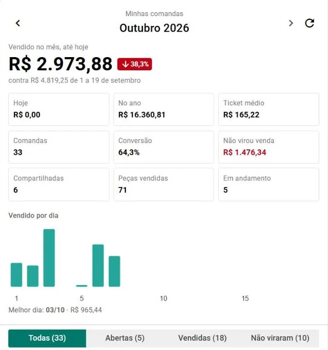Comanda Digital no celular da atendente